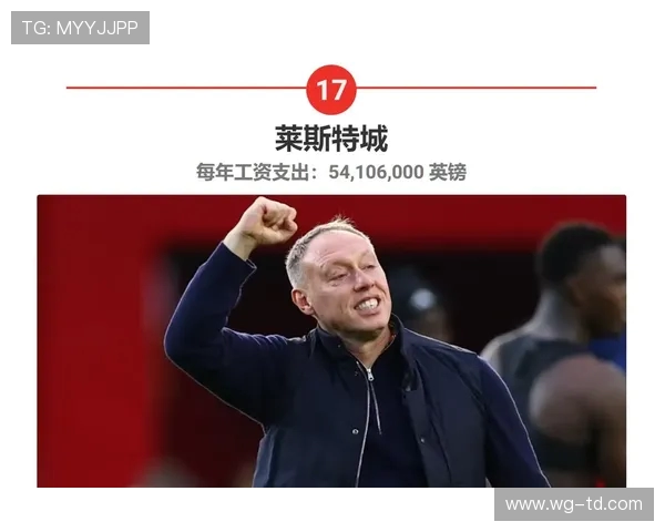 英超各球队工资成本与薪资结构分析