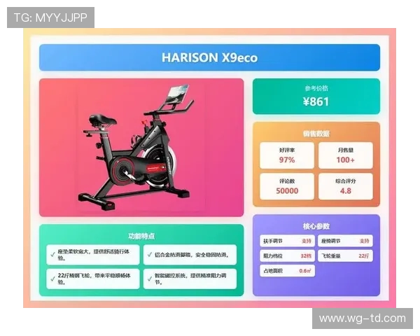 国外知名健身器材品牌盘点与选购指南