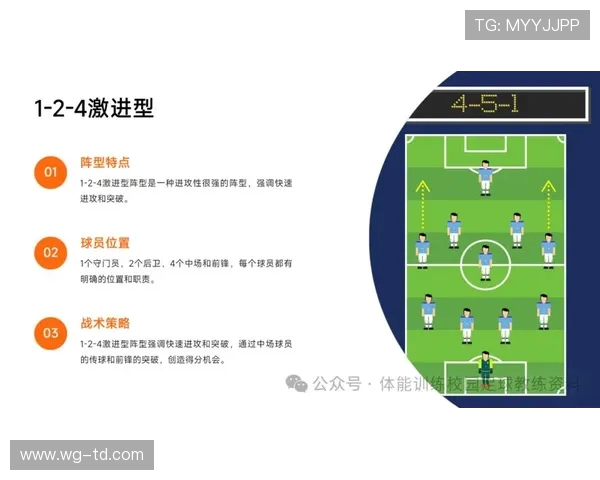 足球运动员如何提升个人技术与战术执行