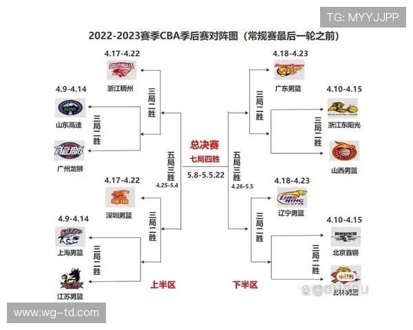 长春CBA球队赛程 长春队的赛季赛程与对战情况