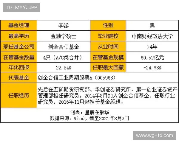 法甲球员技术能力提升路径：训练方法与成长周期探索