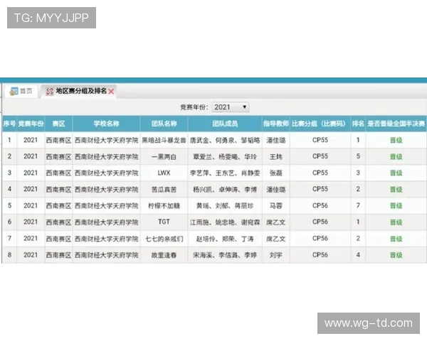 法甲球队比赛对比及攻防表现综合评估