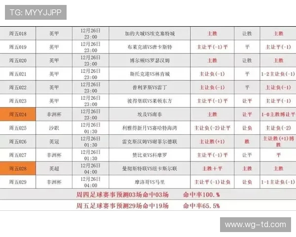 法甲进攻效率分析及球队进攻战术解析