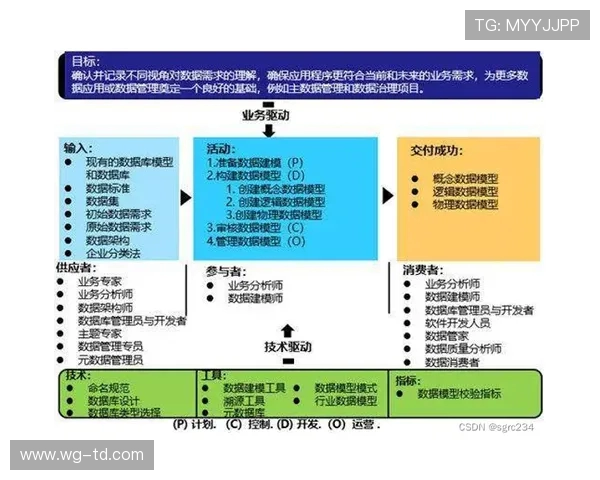 法甲防守数据详细分析及防守体系优缺点探讨