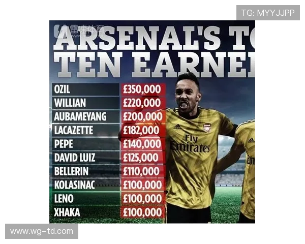 自由球员转会英超的相关规则与典型操作案例 自由球员转会英超的相关规则与典型操作案例