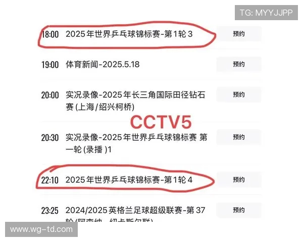 以CCTV世界杯转播表为核心解读赛程看点与观赛指南全攻略精选