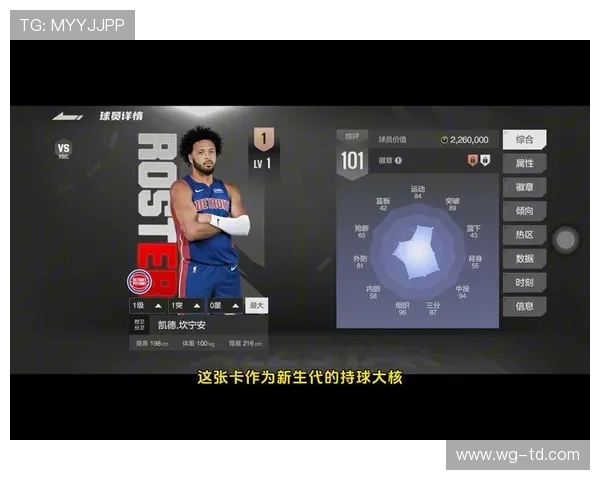 2021年NBA模拟选秀名单出炉凯德坎宁安成为状元热门人选